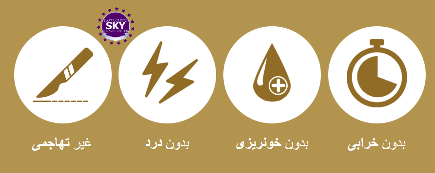 مرکز اصلی هایفو تراپی