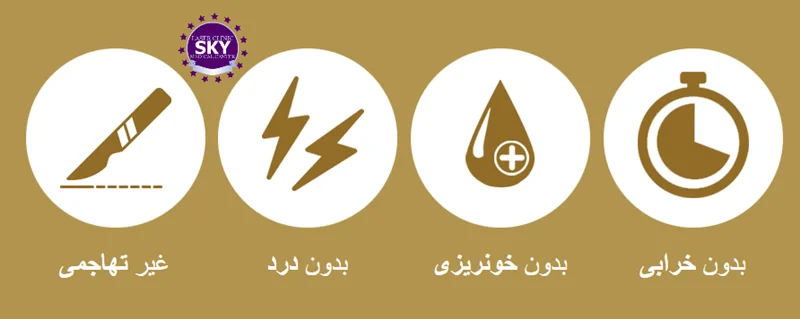 مرکز اصلی هایفو تراپی