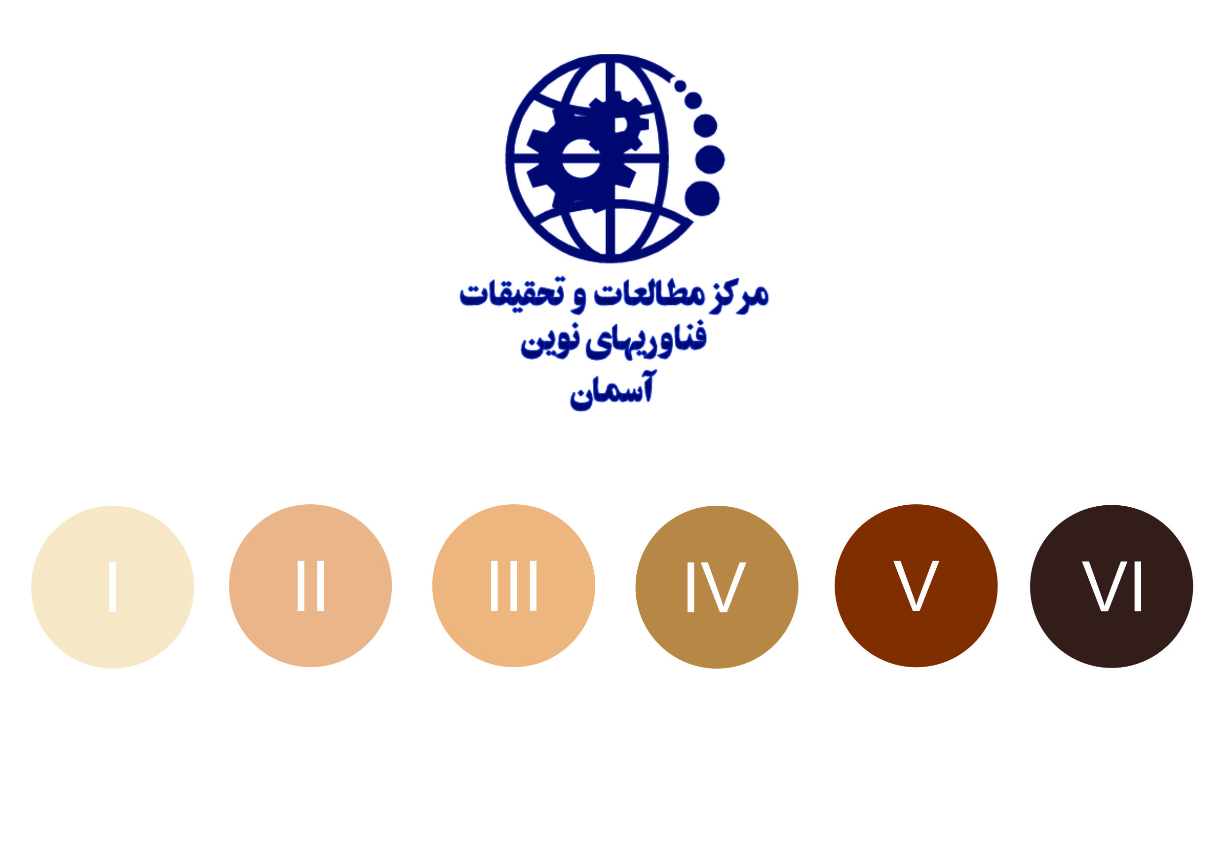 جدیدترین روش لیزر رفع موهای زائد